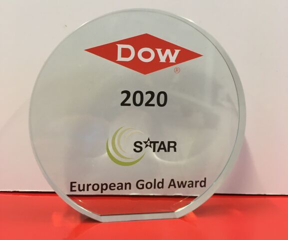 Den Hartogh awarded with Dow European Gold Award